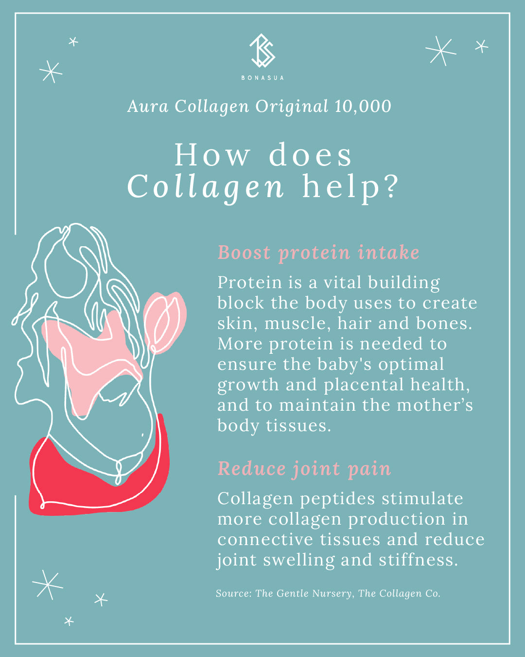 [PROMO] Bonasua Aura Original 10000 Collagen Drink (7/14/28/56 days)